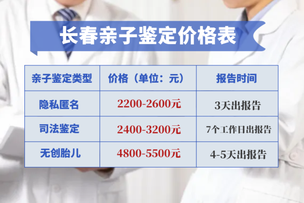 长春市亲子鉴定机构收费标准一览（2023更新版） 