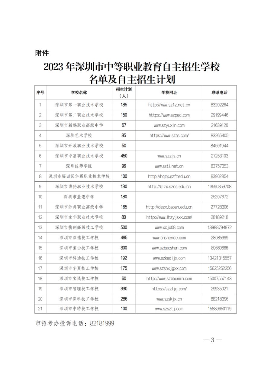 2023年深圳21所中等职业教育学校开展自主招生