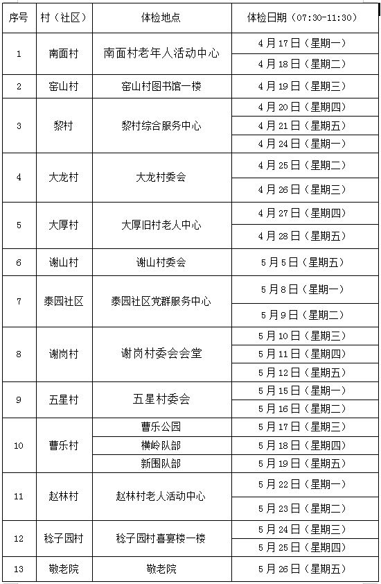 2023东莞谢岗老年人免费体检时间地点