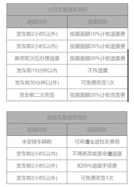 2024中山机场大巴退改签规则（中山-广州机场大巴时间表）